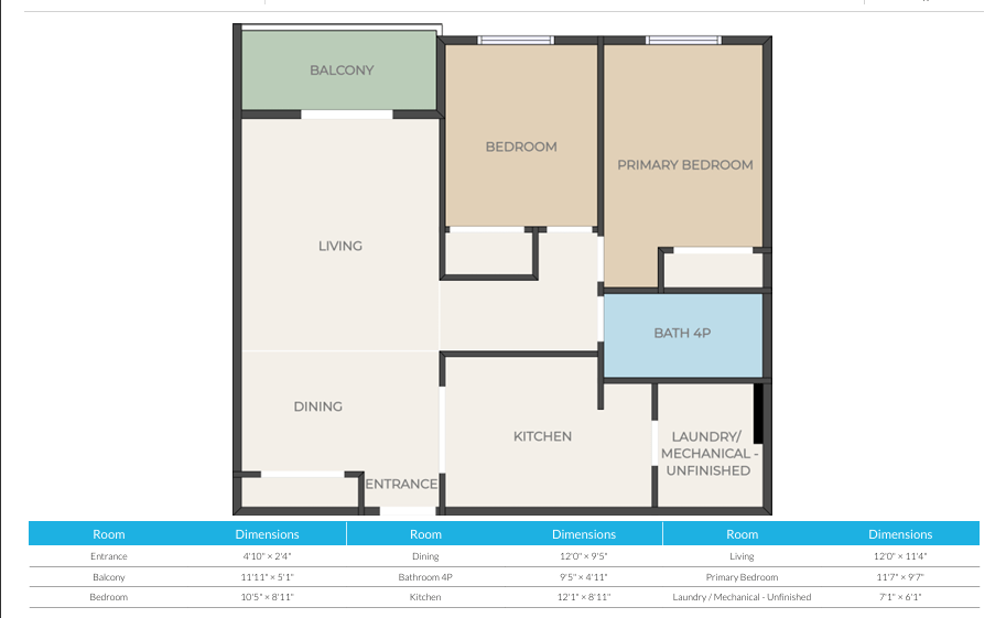 Floor plan
